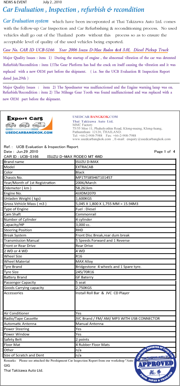 Car Evaluation Inspection Refurbish Recondition